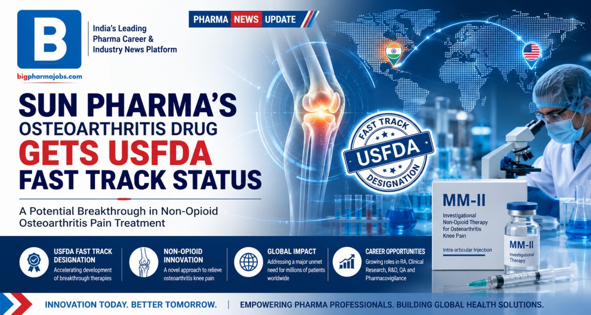 Sun Pharma's Osteoarthritis Drug Receives USFDA Fast Track Status: A Major Innovation Milestone for Indian Pharma